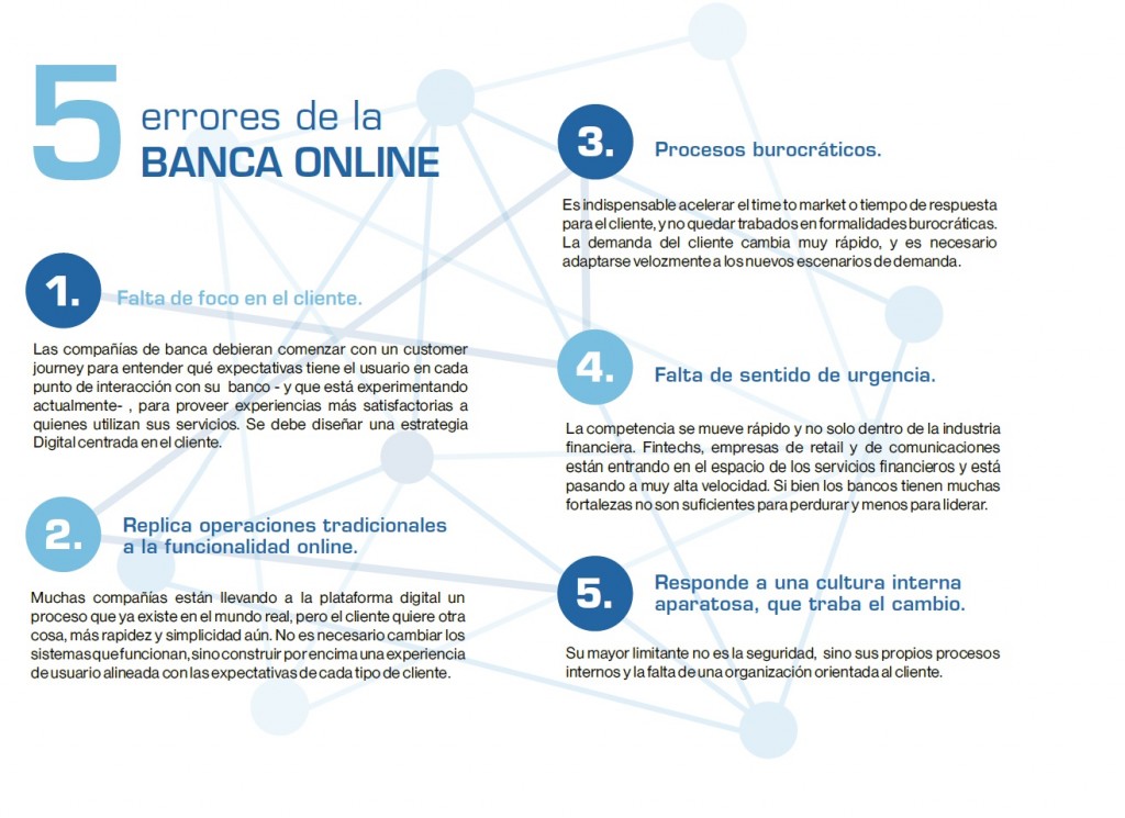 errores-de-banca-online