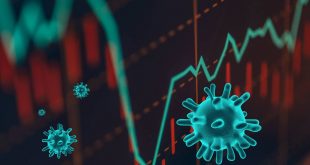 efecto del coronavirus en los mercados e inversiones